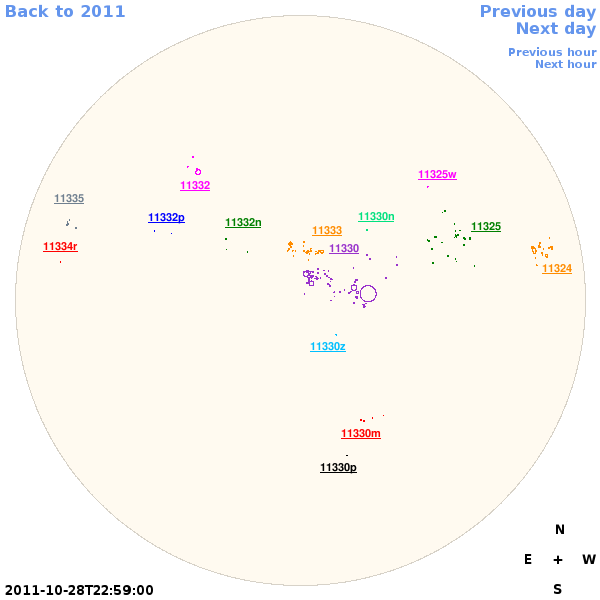 Graphical illustration not available