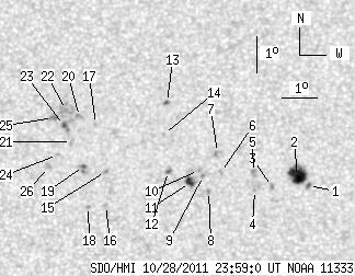 No observation available