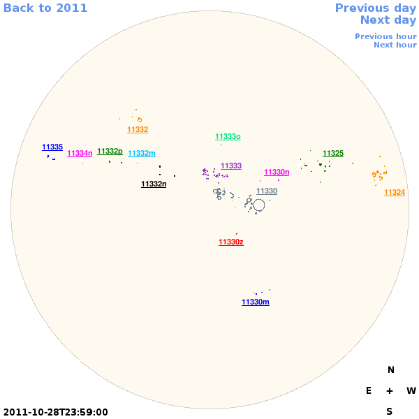 Graphical illustration not available