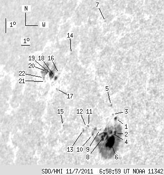 No observation available