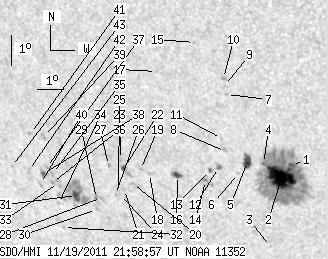 No observation available