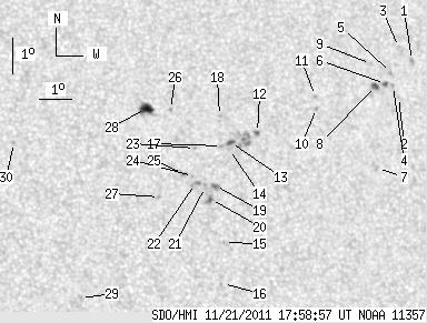 No observation available