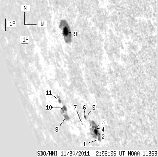 No observation available