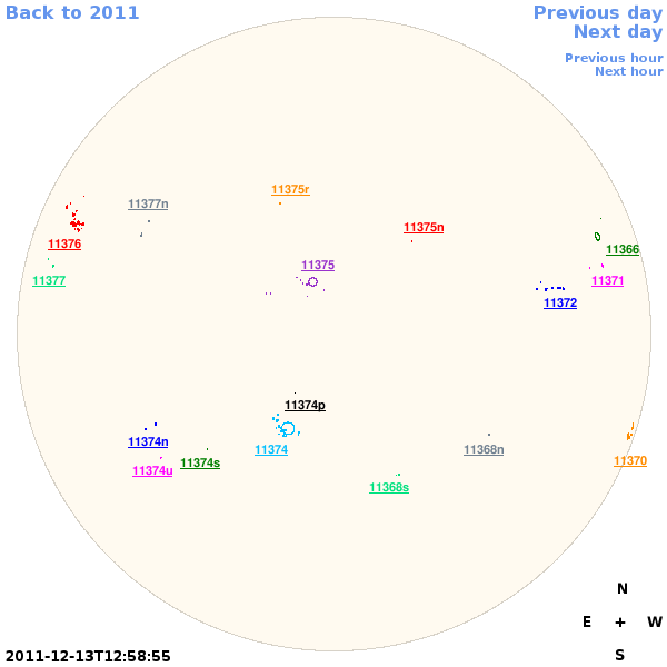 Graphical illustration not available