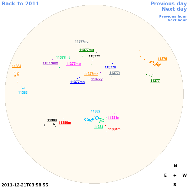 Graphical illustration not available