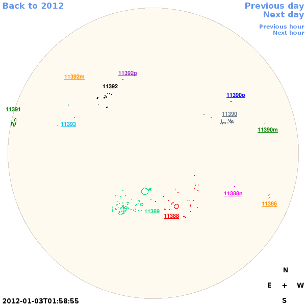 Graphical illustration not available