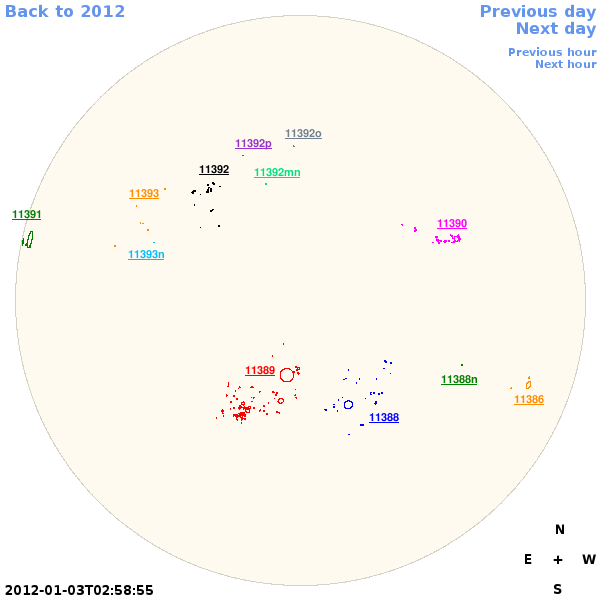 Graphical illustration not available