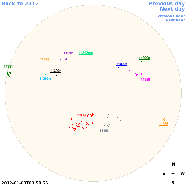 Graphical illustration not available