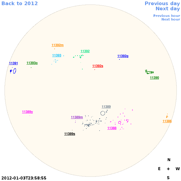 Graphical illustration not available