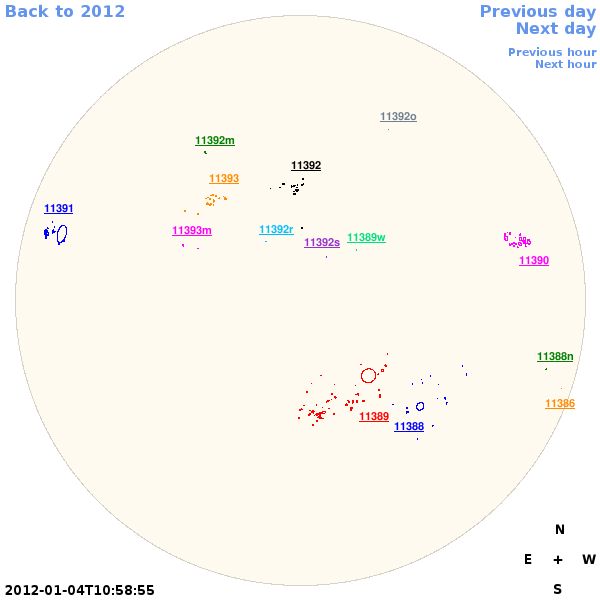Graphical illustration not available