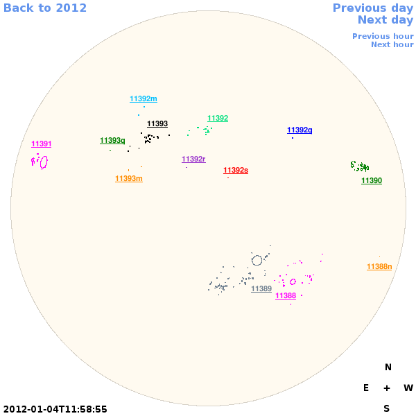 Graphical illustration not available