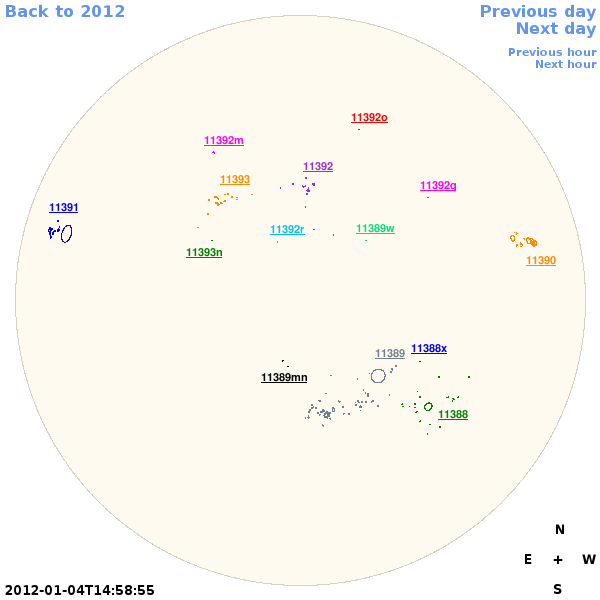 Graphical illustration not available