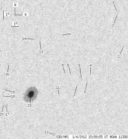 No observation available