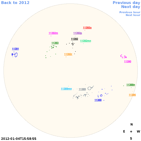 Graphical illustration not available