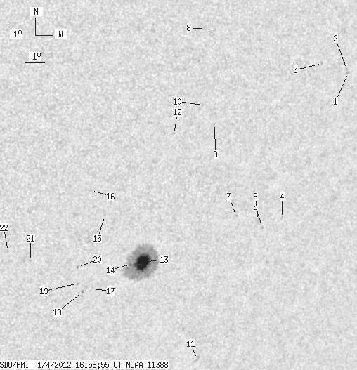 No observation available