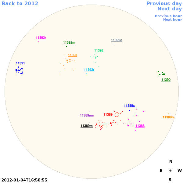 Graphical illustration not available