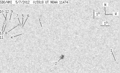 No observation available