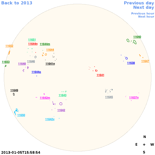 Graphical illustration not available