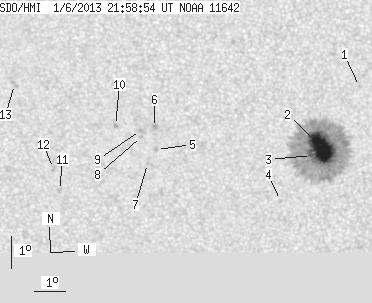 No observation available