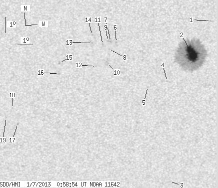 No observation available