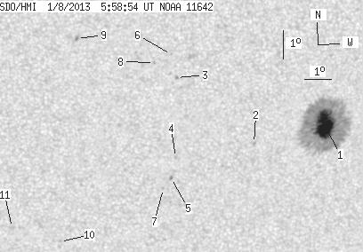 No observation available