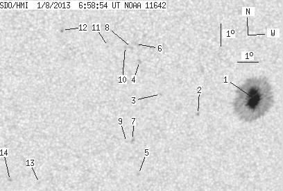 No observation available