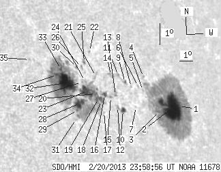 No observation available