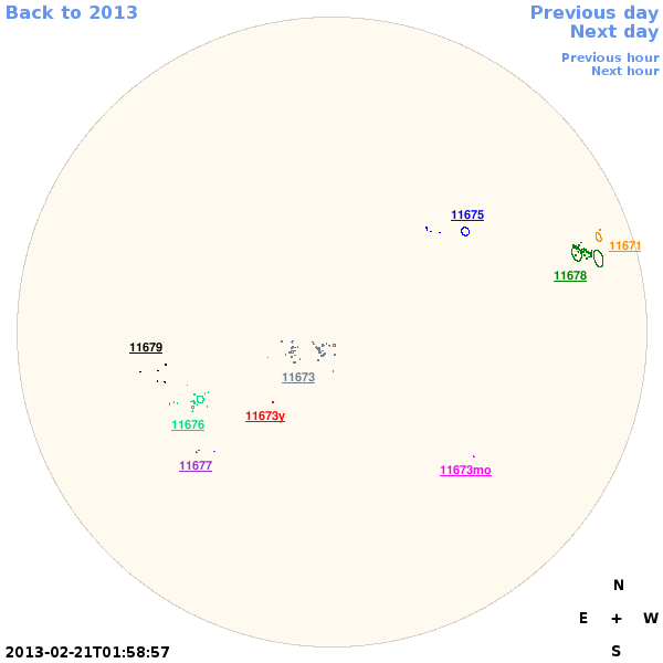 Graphical illustration not available