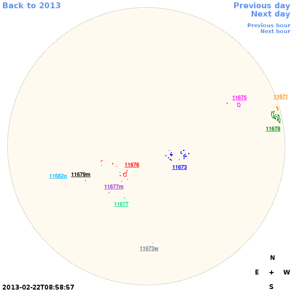 Graphical illustration not available