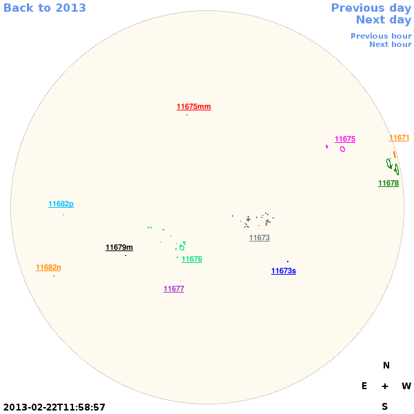 Graphical illustration not available