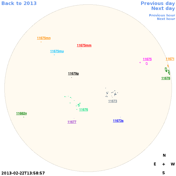 Graphical illustration not available