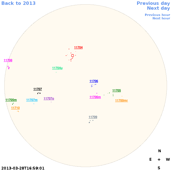 Graphical illustration not available