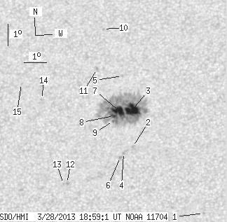 No observation available