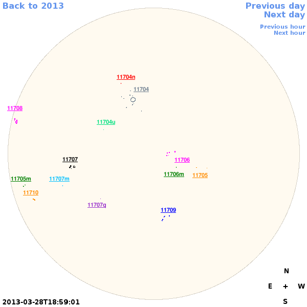 Graphical illustration not available