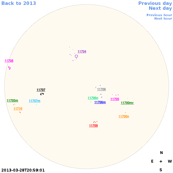 Graphical illustration not available