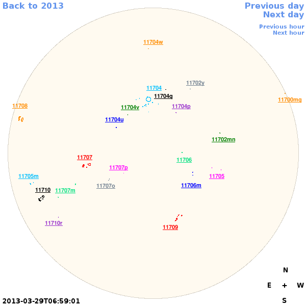 Graphical illustration not available