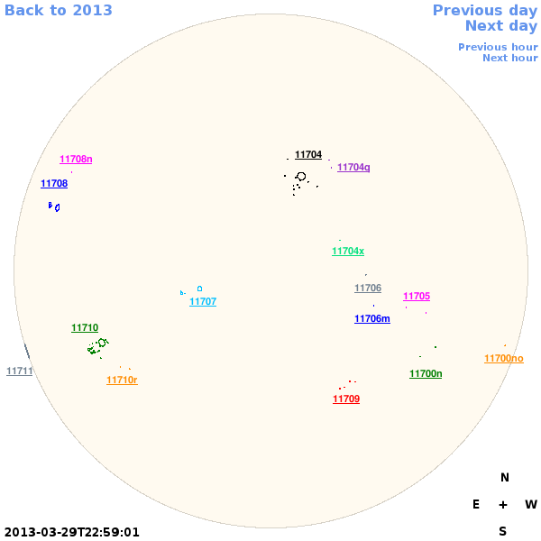 Graphical illustration not available