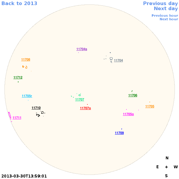 Graphical illustration not available