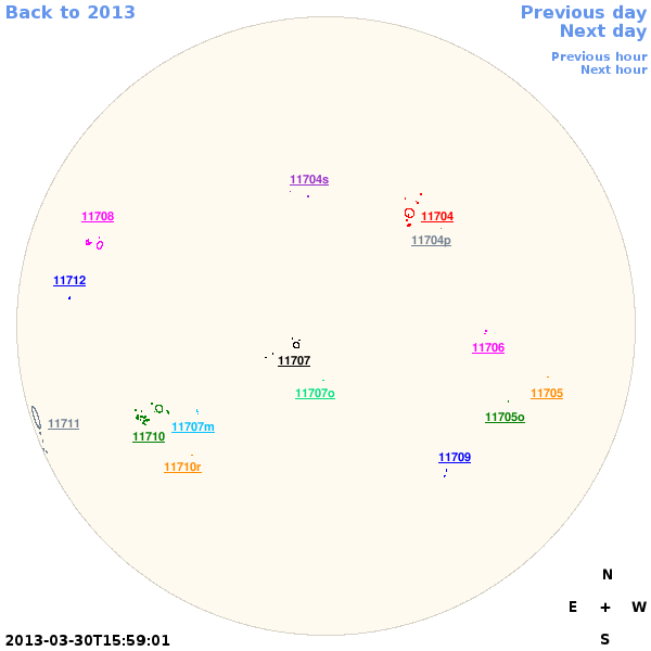 Graphical illustration not available