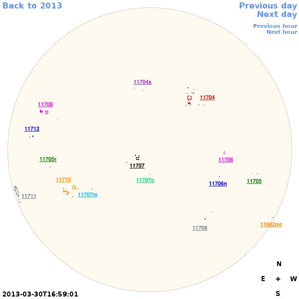 Graphical illustration not available