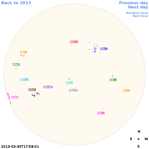 Graphical illustration not available