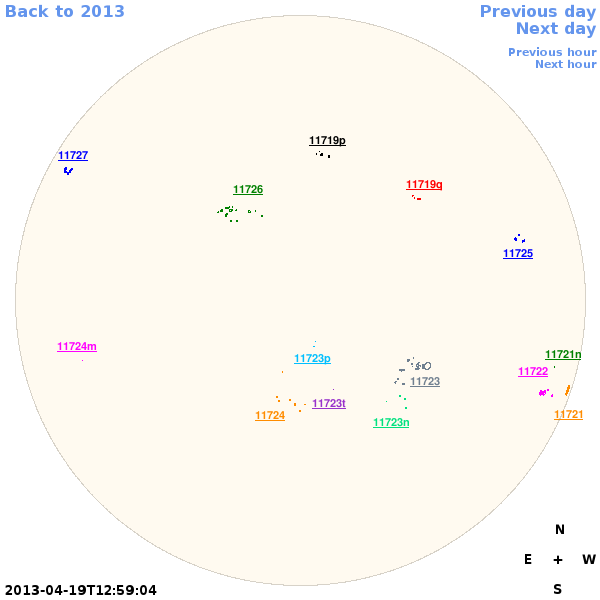 Graphical illustration not available