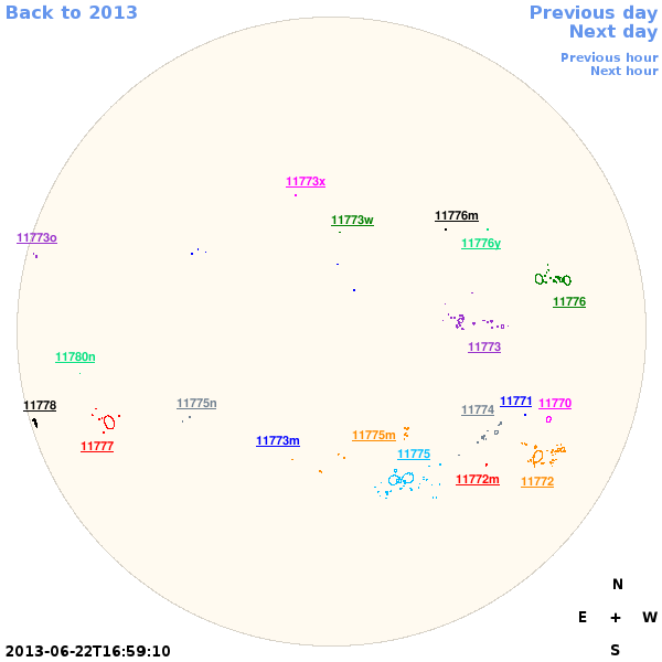 Graphical illustration not available