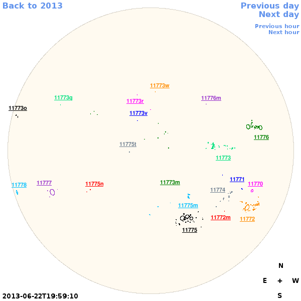 Graphical illustration not available