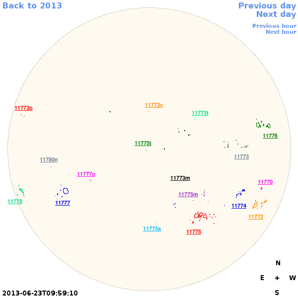 Graphical illustration not available