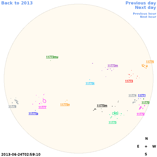 Graphical illustration not available