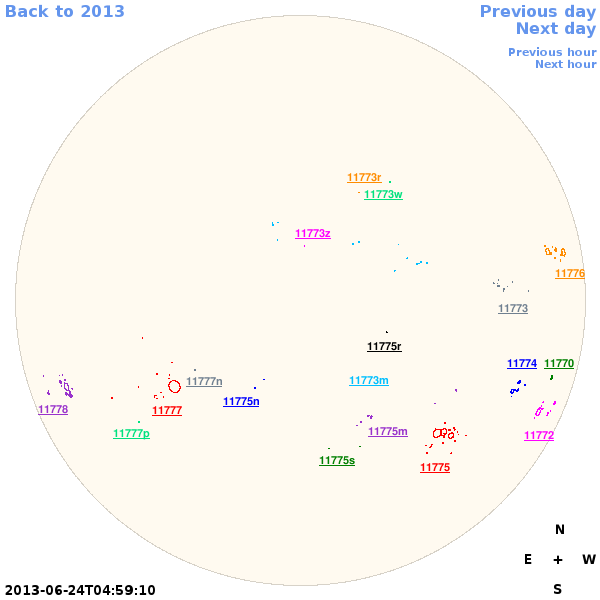 Graphical illustration not available