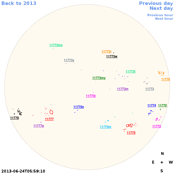 Graphical illustration not available