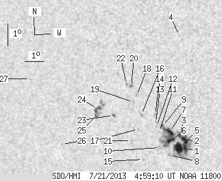 No observation available