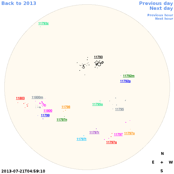Graphical illustration not available